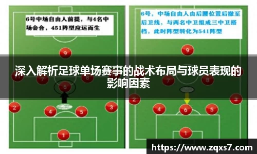 深入解析足球单场赛事的战术布局与球员表现的影响因素