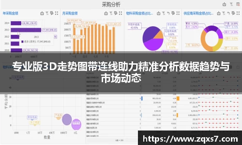 专业版3D走势图带连线助力精准分析数据趋势与市场动态