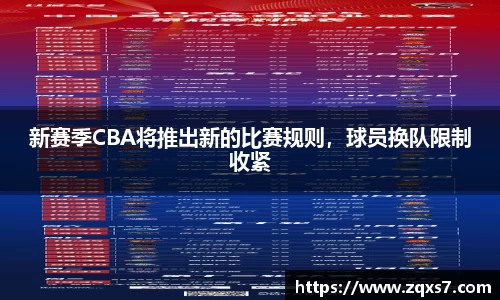 新赛季CBA将推出新的比赛规则，球员换队限制收紧